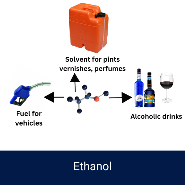 ethanol_96%_and_99%